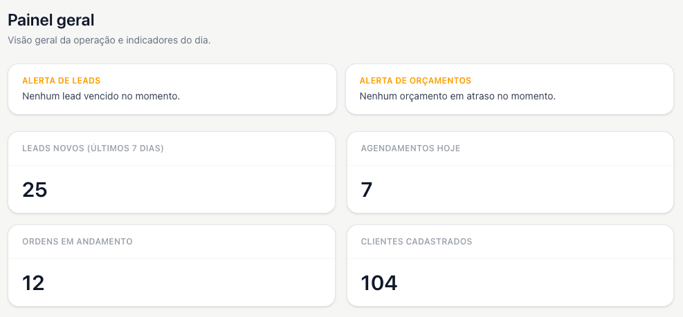 Agenda e painel do Estética Sis Auto